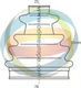 NTY Frontsystem für Mazda 323 C Iv 1989-2000 1.8l Hatchback Mazda 323 F V 1994-1998 2.0l Hatchback Mazda 323 S Iv 1989-1996 1.8l Limousine