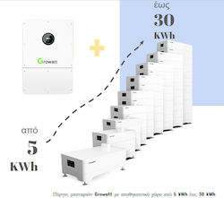 Growatt Growatt Autonome Photovoltaiksysteme GRW-WIT8K-AXE-SET