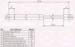 Амортисьор На Капака Преден 250l-850n Подходящ За Opel Vectra B 1996-1998 J96 1180402 1 Бр Амортисьор На Капака Преден 250l-850n Подходящ За Opel Vectra B 1996-1998 J96 1180402 1 Бр