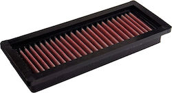 Simoni Racing-φίλτρο Αέρα Πάνελ 228x88x25 Mm Κόκκινο Βαμβάκι Πλενόμενο Επαναχρησιμοποιούμενο-1 Τεμ Srsr16 Srsr16 Simoni Racing-φίλτρο Αέρα Πάνελ 228x88x25 Mm Κόκκινο Βαμβάκι Πλενόμενο Επαναχρησιμοποιούμενο-1 Τεμ Srsr16 Srsr16