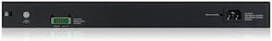 Zyxel XMG2230-28HP Managed L2 / L3 Zyxel XMG2230-28HP Managed L2 / L3