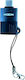 Moxom Kartenleser USB 2.0