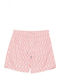 Men's Swimwear Shorts Pink