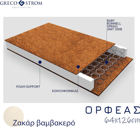 Greco Strom Orthopedic Crib Mattress Orfeas with Coconut Fiber 62cmx110cm