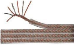 Connection Ft 420