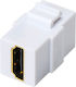Hdmi Keystone Module Double Sided Socket White Neku