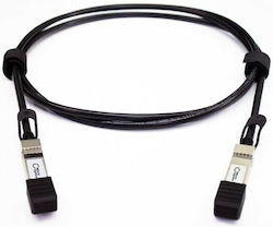 Lanview Fibră Optică SFP+ Lanview Fibră Optică SFP+