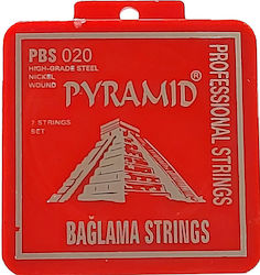 Pyramid Șiruri De Caractere