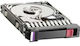 Sff 300GB HDD Σκληρός Δίσκος 3.5" SAS 3.0 15000rpm για Server 759221-002