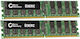 CoreParts DDR2 8GB RAM με 2x4GB Modules και Ταχύτητα 667 για Server