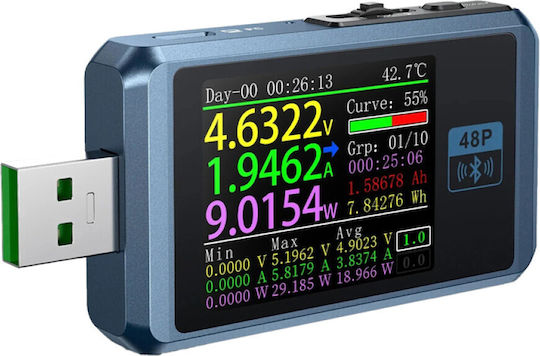 Fnirsi USB Port Functionality Tester