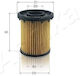 Oil Filter-psa Astra K B16 1.5 Crdi 19 Insignia B Grand Sport Z18 55511059 55515117 10eco161-10092