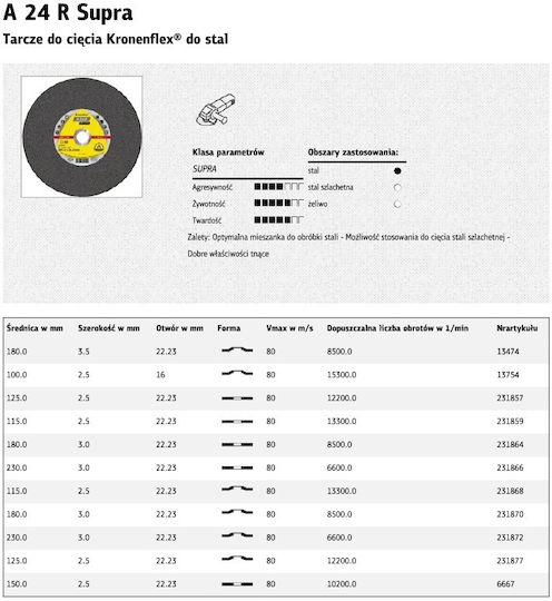 Klingspor Met Schleifscheibe 230mm x 3,0mm x 22,2mm A24r Supra