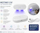 Резервна UV Тоалетна За Котка