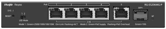 Ruijie RG-ES206MG-P Managed L2 PoE+ Switch με 4 Θύρες Gigabit (1Gbps) Ethernet