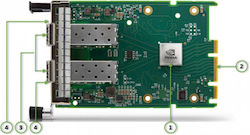 Mellanox 900-9x625-0083-sb0