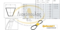 Ιμαντες Avx10 * 0950 Οδ Fo Cont Ιμαντες Avx10 * 0950 Οδ Fo Cont