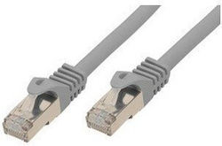 Shiverpeaks S/FTP Cat.7 (10Gbps) Καλώδιο Δικτύο...