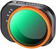 K&F Concept Variable ND PRO Objektivfilter für Fotografieobjektive