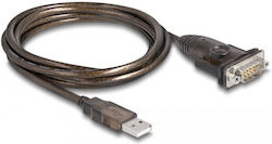 DeLock 62645 USB-A male σε Serial male