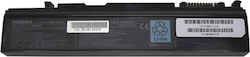 Toshiba 3.904.031 Συμβατή Μπαταρία Toshiba Satellite Toshiba 3.904.031 Συμβατή Μπαταρία Toshiba Satellite