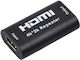 Repetitor HDMI Femelă Femelă 4K 2K
