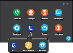 IP Set Video Interfon IP Set Video Interfon