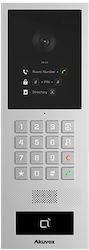 Akuvox Set Video Interfon