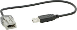Connects2 Αντάπτορας USB για Citroen / Peugeot / Toyota Connects2 Αντάπτορας USB για Citroen / Peugeot / Toyota