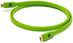 Oyaide USB 2.0 USB-C male - USB-C 2m (CABPC201)