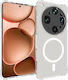 SSCase Silicone Transparent Back Cover (Oppo Find X9 Ultra 5g)