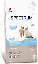 Spectrum 12 кг Spectrum 12 кг