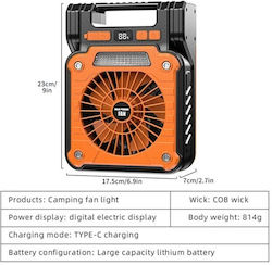 Bodenventilator