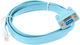 Dell U/UTP Καλώδιο Δικτύου Ethernet 5m