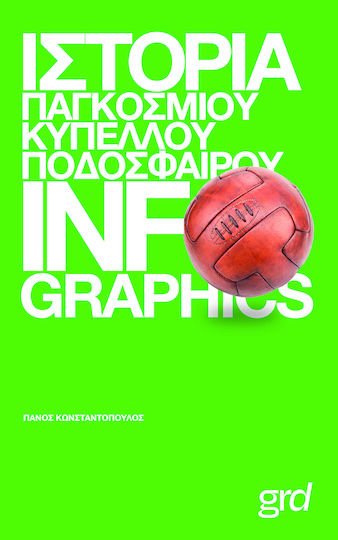 Ιστορια Παγκοσμιου Κυπελλου Ποδοσφαιρου Info Graphics Κωνσταντοπουλος Πανος