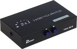 Delta KVM И Превключвател На Данни С VGA