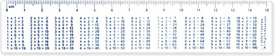 Plastic Ruler Multiplication Table School