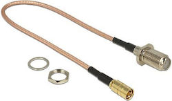 DeLock Antenna Καλώδιο DeLock Antenna Καλώδιο