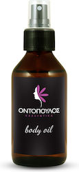 Ontopoulos Cosmetics 