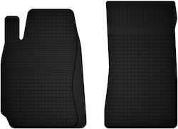 Front Rubber Car Mats Universal Jaguar Xj Vii Sedan 2002-2009 Front Rubber Car Mats Universal Jaguar Xj Vii Sedan 2002-2009
