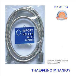 Import Hellas Νο.21