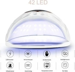 SPV Φουρνάκι UV / LED
