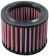Bmw R1100 R Abs 95-00 Dna Air Filter