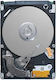 Dell 2TB HDD Σκληρός Δίσκος 3.5" 7200rpm για NAS W127122090