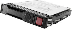 HP 18TB 3.5" 7200rpm P42803-001