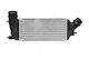 Hart Intercooler Für Peugeot Expert