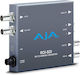 Aja Roi-SDI 3G-SDI 3G-SDI/HDMI Scan Converter Roi