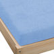 KZ Schutzauflage Einzel mit Ausgestattet Hellblau 90x200+20cm