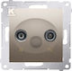 Simon 54 Premium R-tv Antenna Socket Ending Ral...