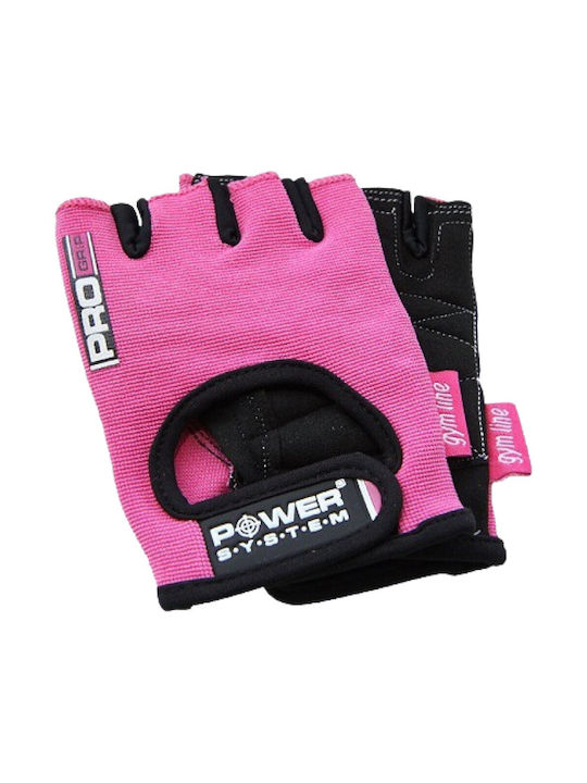 Power System Fitness